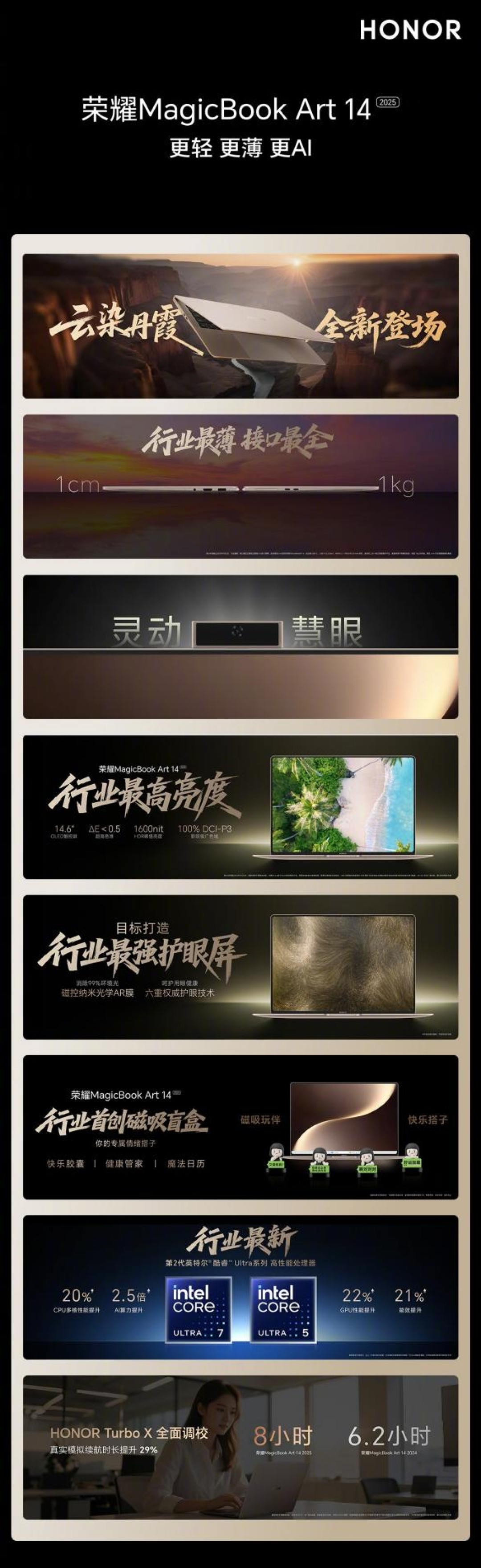 行业最薄高端旗舰PC!荣耀MagicBook Art 14 2025正式发布:8499元起