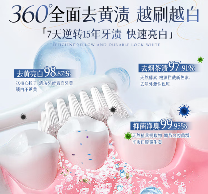 维特丝牙膏