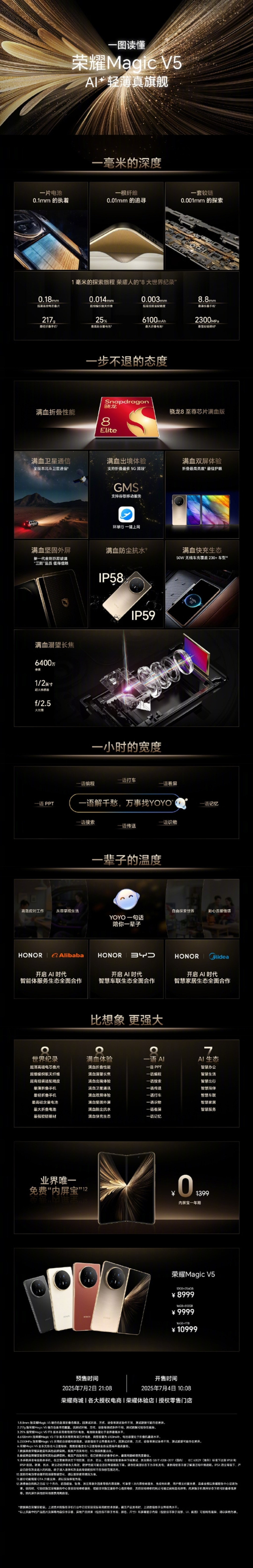 8999元起!荣耀Magic V5一图看懂:拿下8大世界纪录