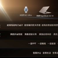 轻薄极限 满血旗舰，地表最强折叠屏荣耀Magic V5正式发布