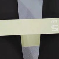 阻力带，性价比之王or 鸡肋？