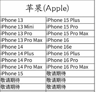 华为、苹果等多款手机支持5G-A