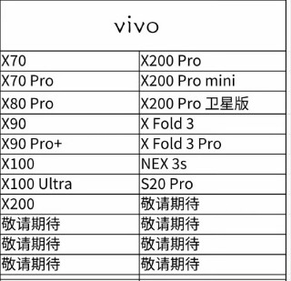 华为、苹果等多款手机支持5G-A