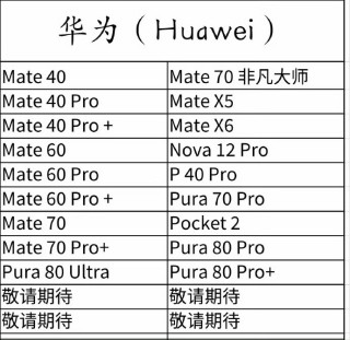 华为、苹果等多款手机支持5G-A