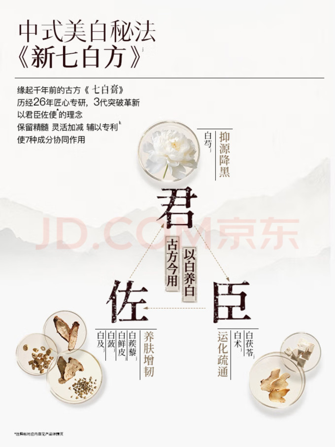 佰草集涂抹面膜