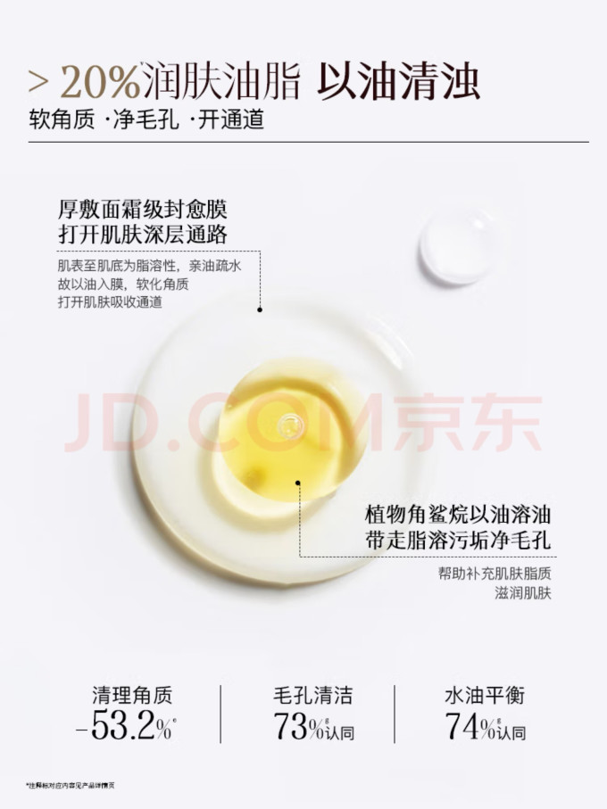 佰草集涂抹面膜