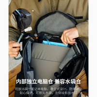 神秘农场机能日常通勤快速反应双肩包介绍