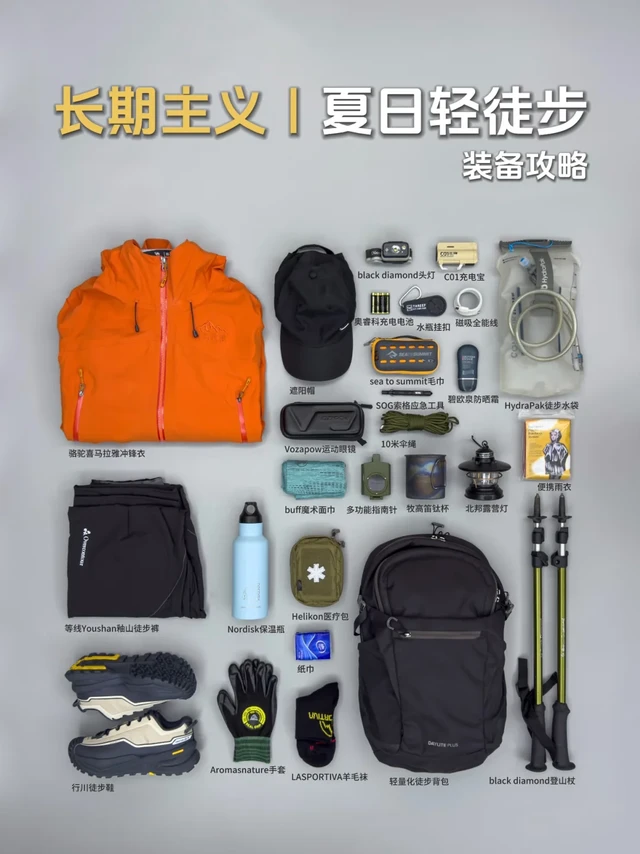 抄作业！二刷南太行一日轻装徒步清单（附攻略