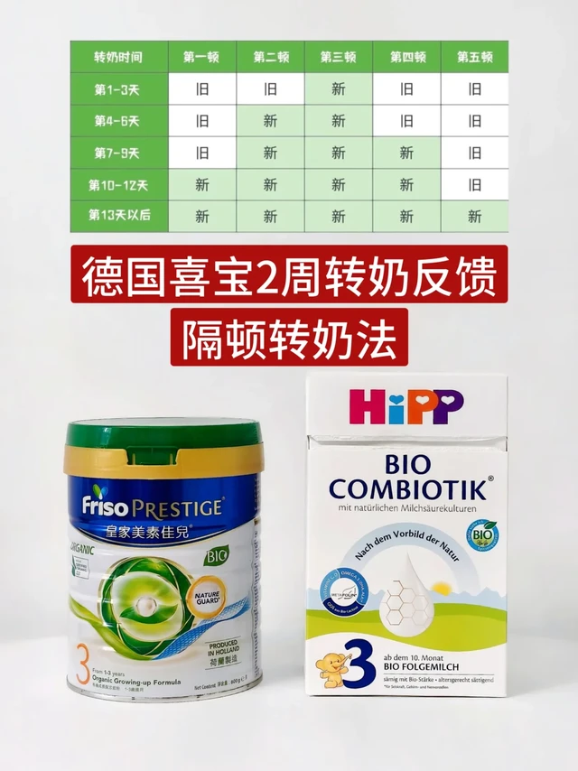 后悔没早点转喜宝!2周告别绿💩困扰!