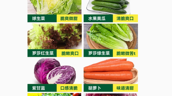 绿行者食品旗舰店：150g即食混合蔬菜沙拉——轻食主义的理想之选