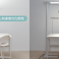 大路灯最建议买的品牌揭秘：三款明星产品推荐
