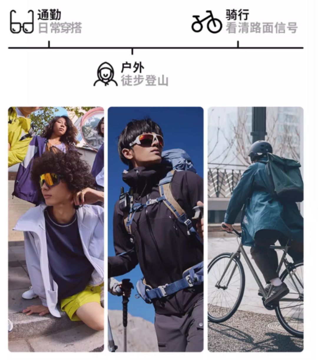 从头到脚全副武装!这几件防晒单品,通勤健身两不误!