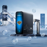 2025年净水器怎么选购？6款性价比高的净水器推荐！