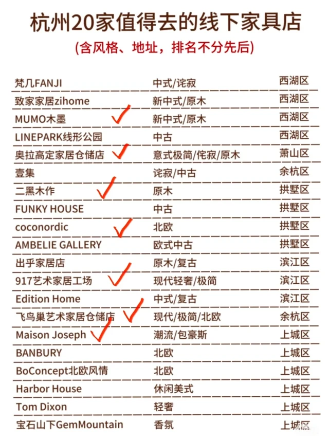 👻自取/杭州好逛的家居店都在这里啦