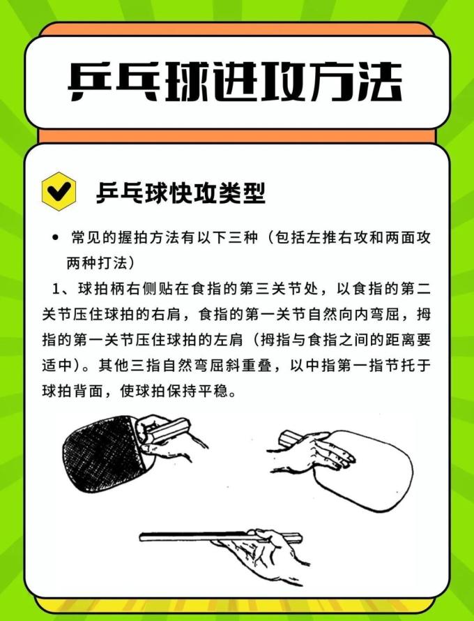 乒乓球具