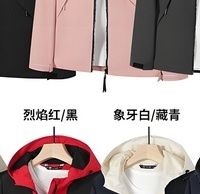 冲锋衣买什么牌子的好？高性价比冲锋衣选购指南