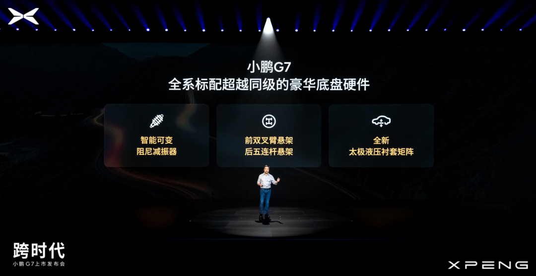 19.58万！小米YU7的第一个“杀手”来了