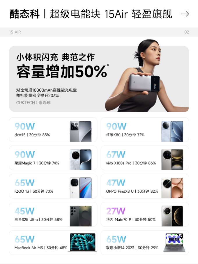 酷态科移动电源