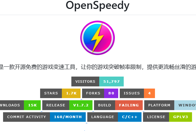 OpenSpeedy：免费开源游戏变速工具？还能给网盘加速？