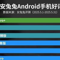亓纪的想法 篇零：智能手机好评排行：小米15S Pro第二，第一名意料之中