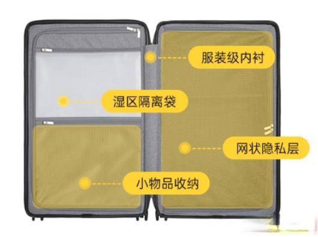 上大学行李箱挑选全攻略：从尺寸材质到收纳设计的避坑指南