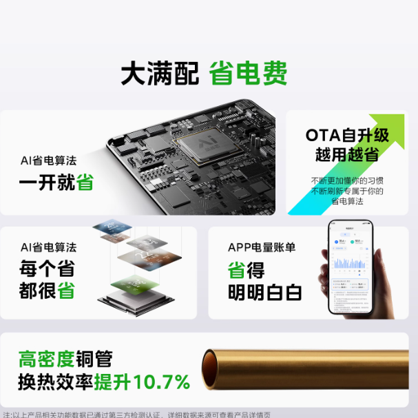 美的酷省电 Pro 大一匹变频冷暖挂机 ：舒适生活的贴心之选