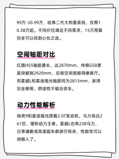 15万购买自主燃油SUV，有哪些推荐❓