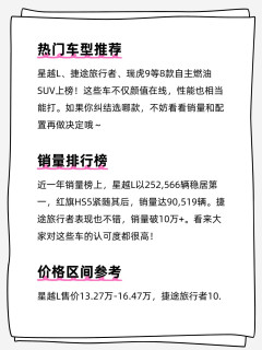 15万购买自主燃油SUV，有哪些推荐❓
