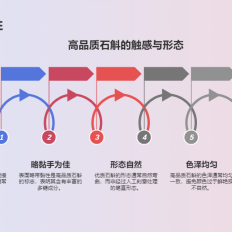 2025前五名石斛比拼谁是真正的高品质代表?夏天进补就看这。