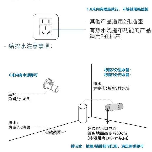 自动上下水扫地机器人，如何预留好上下水？一文让你明明白白