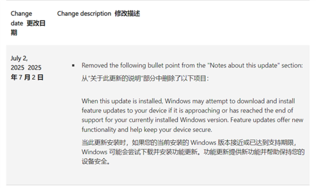 偷偷安装更新强制升级Windows:微软改了说明介绍!