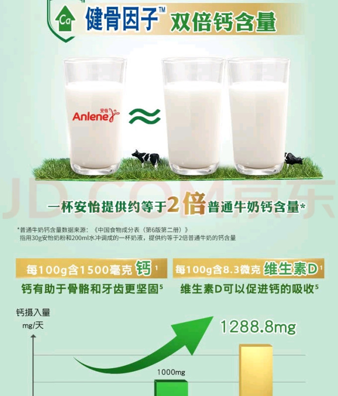 成人奶粉