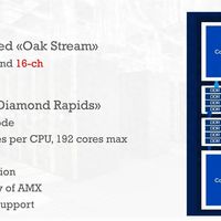 英特尔Diamond Rapids处理器被曝采用Intel 18A、至高192核