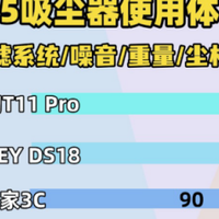 家用吸尘器选什么牌子好？2025吸尘器排名前十名品牌推荐