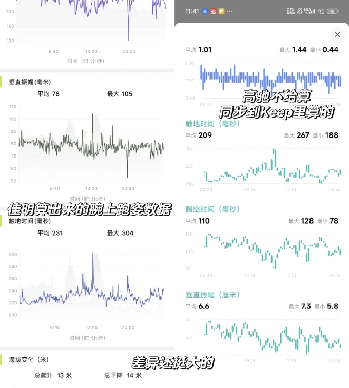 佳明智能手表