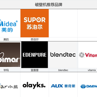 破壁机十大品牌有哪些？10年内行人浅析+对比，手把手教你怎么买