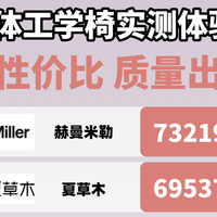 人体工学椅哪个牌子比较好？精细整理十大热门人体工学椅品牌推荐
