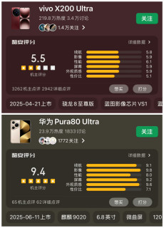 国产Ultra手机评分排名揭晓