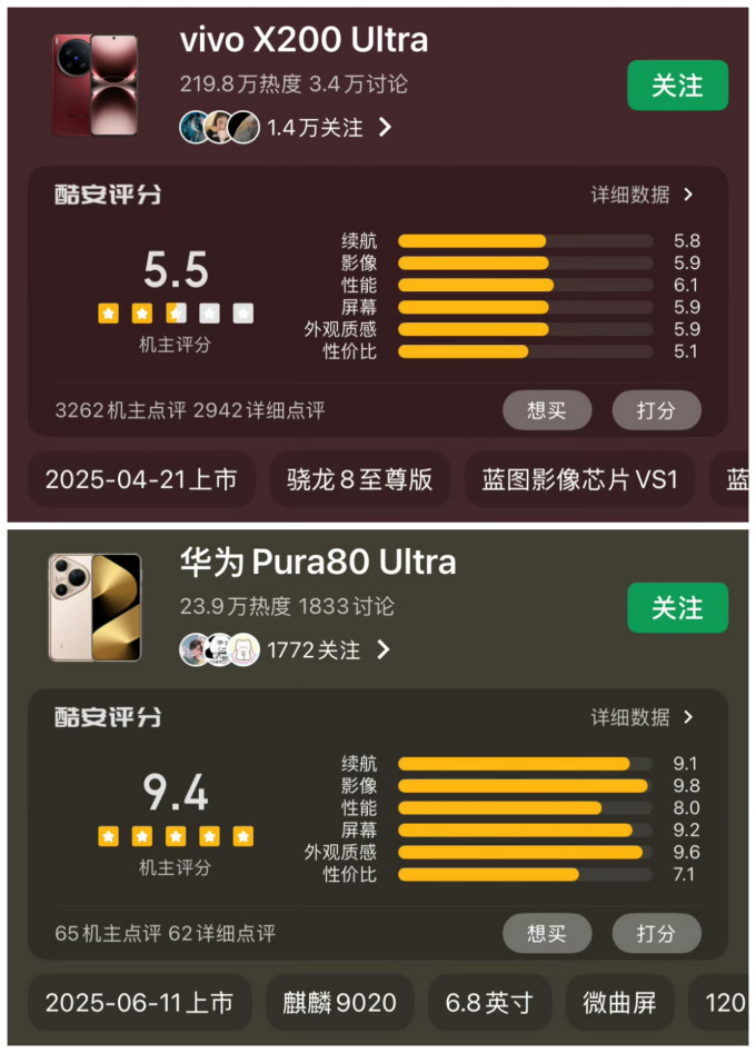 华为安卓手机