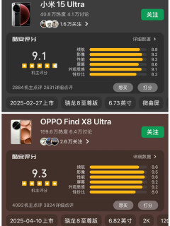 国产Ultra手机评分排名揭晓