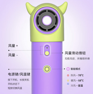 SYLPH便携高速吹风机，智能温控