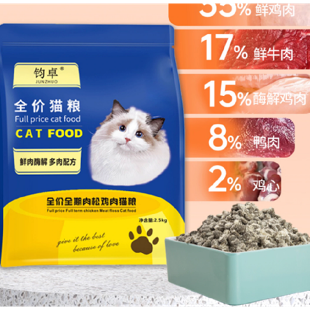 布偶猫吃什么猫粮比较好？玻璃胃能吃的猫粮牌子排行前十款推荐