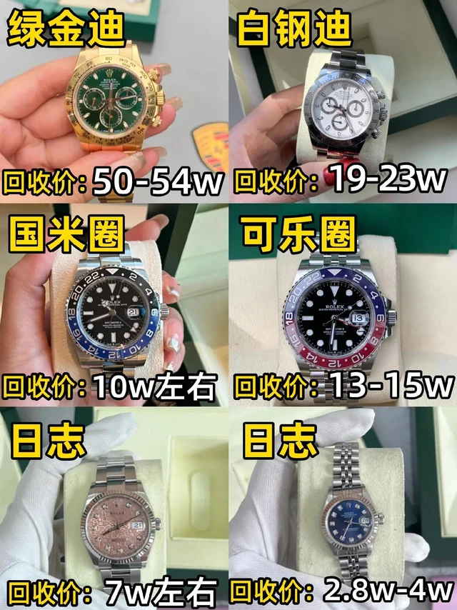 劳力士回收7月行情请查收。劳力士部分款 式7月份行情来咯！看看有没有你的同款
闲置劳力士来这出手，好价收
好行情不等人，闲置名表出手瞅准时机上车
.
近期劳力士回收行情：
劳力士迪通拿m116508-