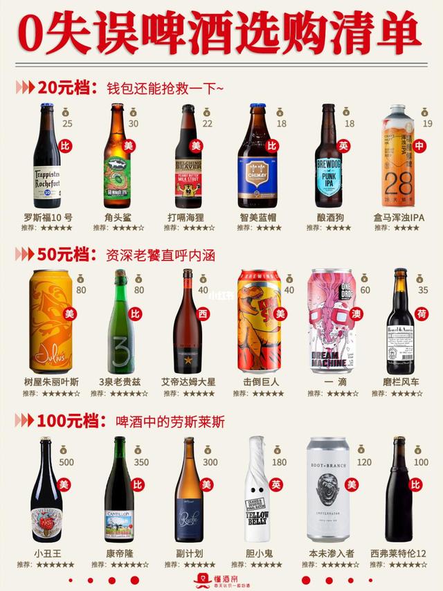 0️⃣失误啤酒选购清单✅️直接抄作业‼️
