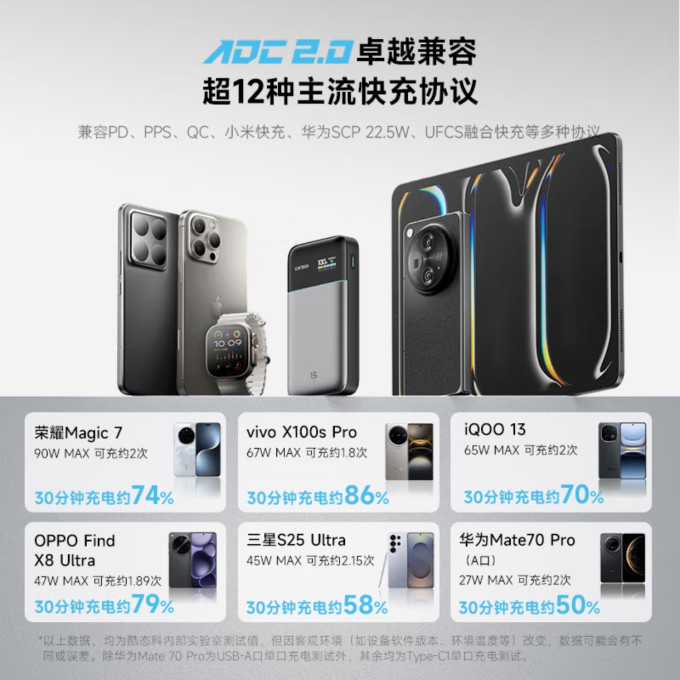 酷态科移动电源