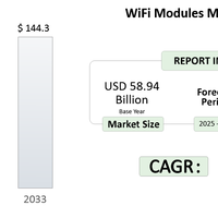 2025年WiFi技术白皮书：全球物联网无线通信的关键创新