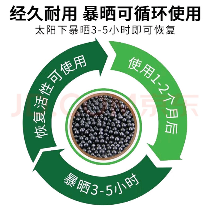 八海鸟净味饰品