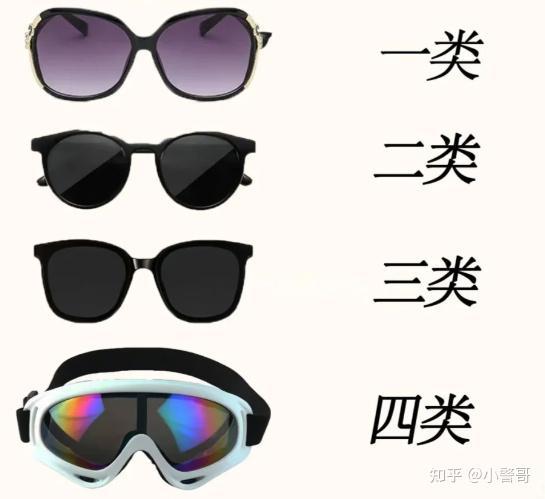 防晒墨镜品牌排行榜：防晒墨镜|偏光太阳镜怎么挑选？哪个牌子好？暴龙、帕森、雷朋、欧克利等牌子墨镜推荐