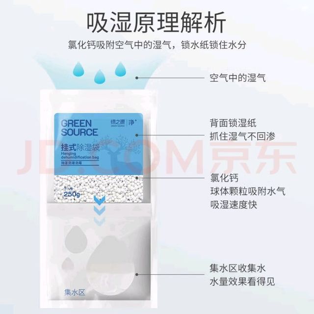 绿之源除湿袋解决潮湿问题