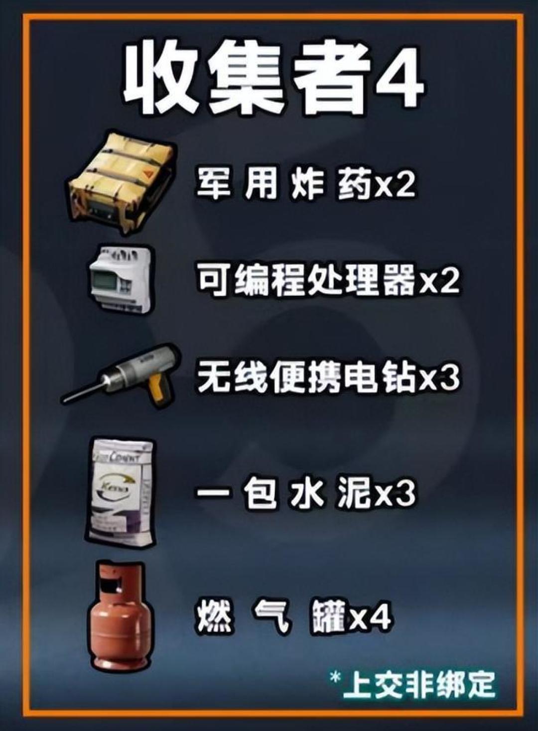 三角洲行动S5赛季破壁主题3X3任务详解：物资收集与潮汐监狱高效通关策略